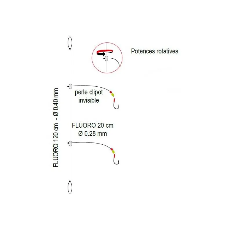 Flashmer Bas De Ligne Daurade Pro * Lignes Montées