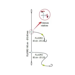 Flashmer Bas De Ligne Daurade En Derive * Lignes Montées