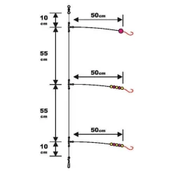 Sunset Bas De Ligne Surfcasting Rs Competition Special Poisson Plat - Fluoro * Tresses - Fils - Bdl Mer