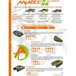 Anatec Bateau Amorceur Monocoque 3B Forest Lithium + An-I6x * Propulsion Appâts