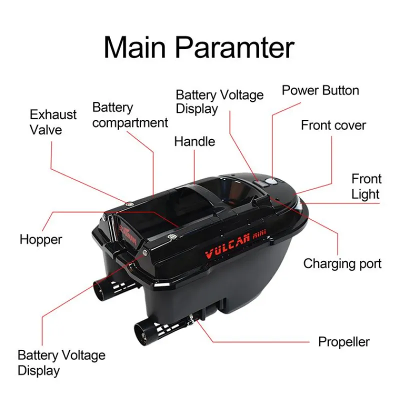 Bateau Amorceur Boatman Vulcan Pro V2 60 Satellites Camou