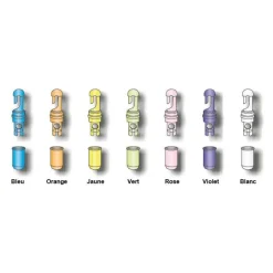 Fixe Ligne Stonfo Super Maxi