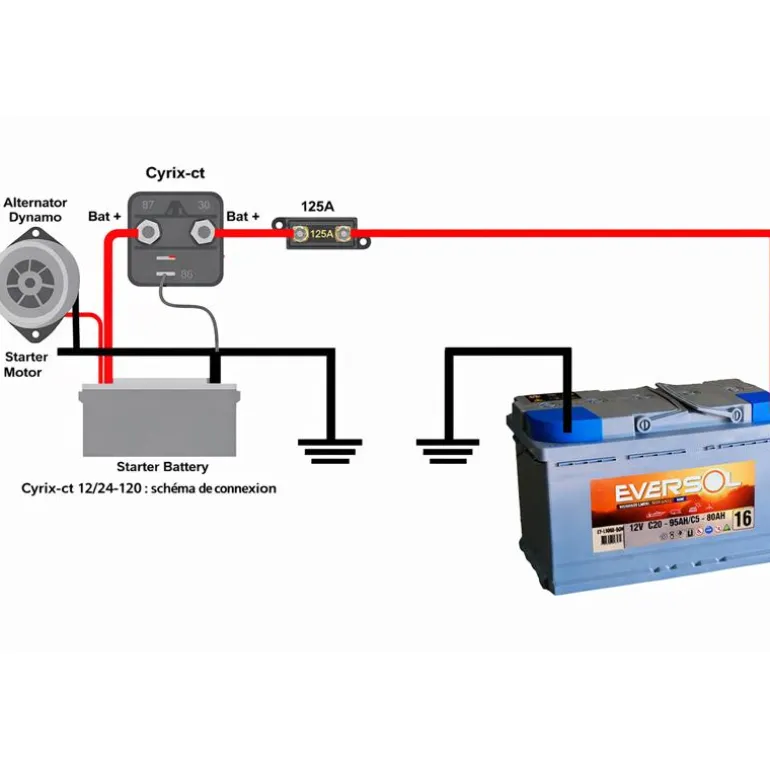 Kit Complet Coupleur/Séparateur Victron Energy Cyrix 12V 24V 120A Recharge Batterie Auxiliaire Depuis Alternateur