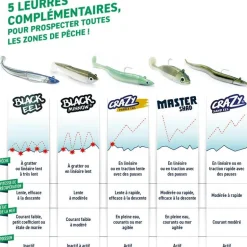 Leurre Souple Fiiish Black Minnow 120 - Par 3