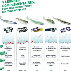 Fiiish Leurre Souple Black Minnow 70 - Par 4 * Leurres Mer|Leurres Truite