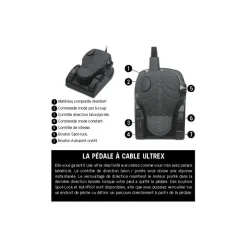 Minn Kota Moteur Electrique Ultrex 112Lbs Gps Avec Pédale À Câble Micro Télécommande Et Sonde Intégrée Mdi+ * Moteurs Électriques Bateau