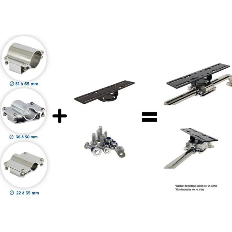 Seanox Pack Support Écran + Bride * Equipements Bateau & Annexe