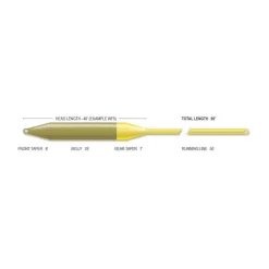 Airflo Soie Superflo Elite Wf * Soies Mouche - Backing
