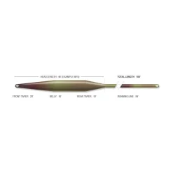 Soie Mouche Airflo Delta Clear Camo Intermediate
