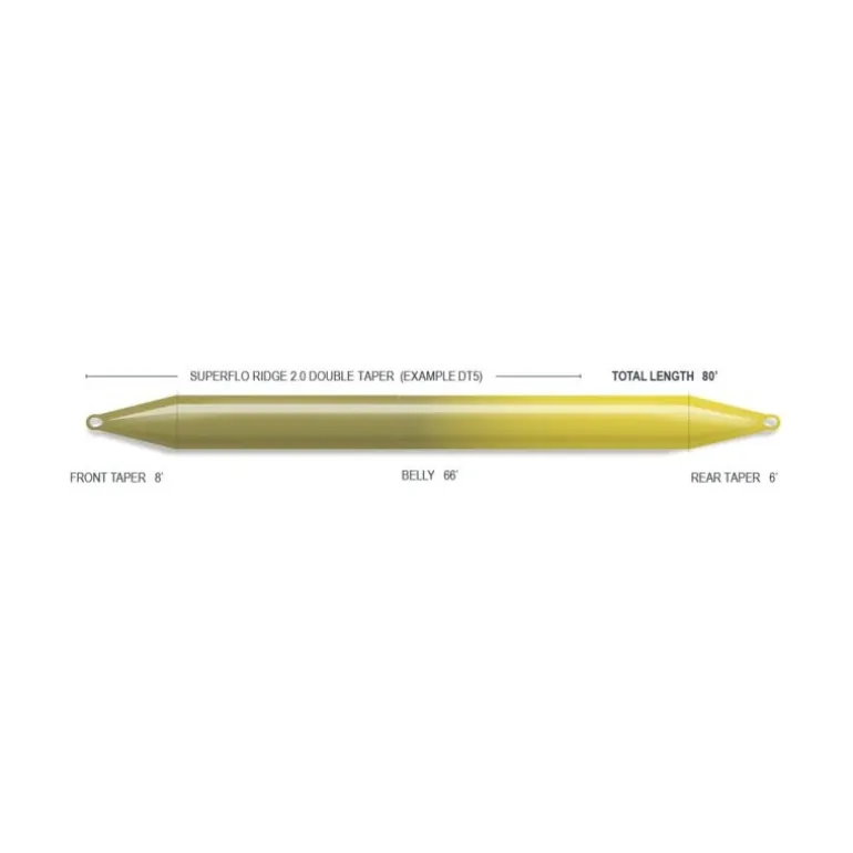 Soie Mouche Airflo Superflo Max Ridge 2.0 Double Taper