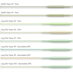 Soie Mouche Rodbuilders Republic Fly Patrol Lines