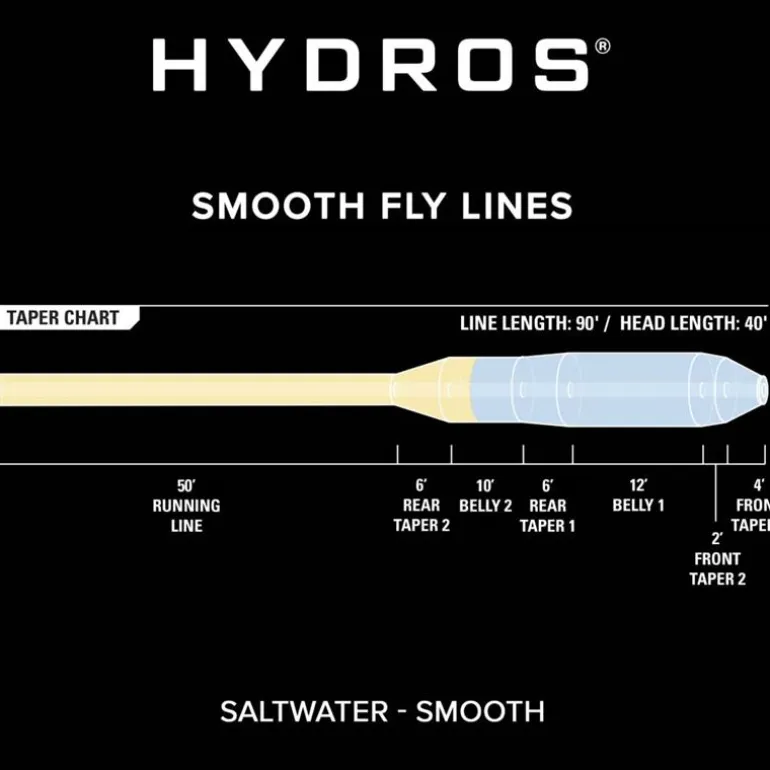 Soie Orvis Hydros Saltwater