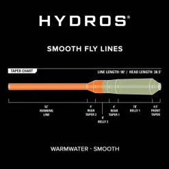 Soie Orvis Hydros Warmwater
