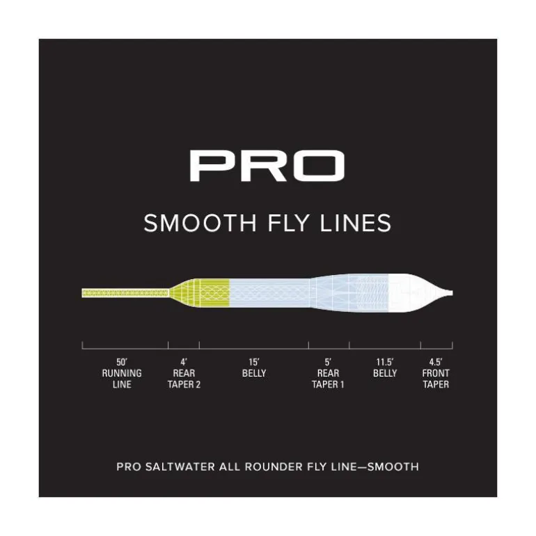 Soie Orvis Pro Saltwater All-Rounder Smooth