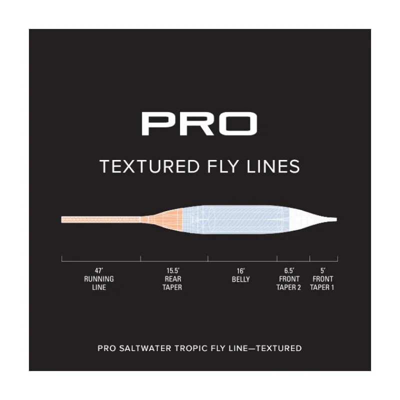 Orvis Soie Pro Saltwater Tropoic Textured * Soies Mouche - Backing