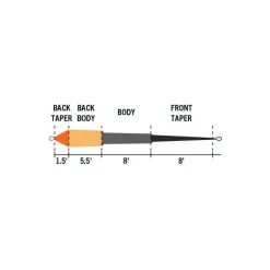 Soie Rio Elite Gamechanger Body F/I/S3