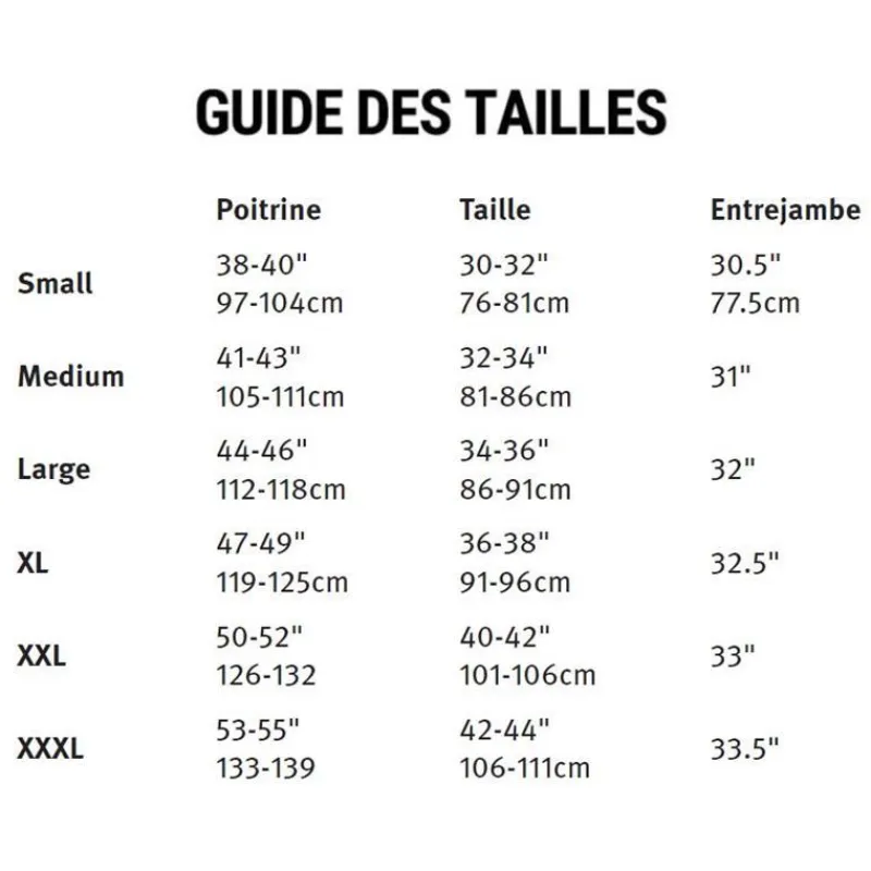 Aqua Products Veste Homme F12 Torrent - Vert * Vestes De Pêche