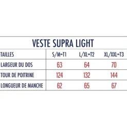 Veste Homme Devaux Dvx Supra Light - Bleu Nuit