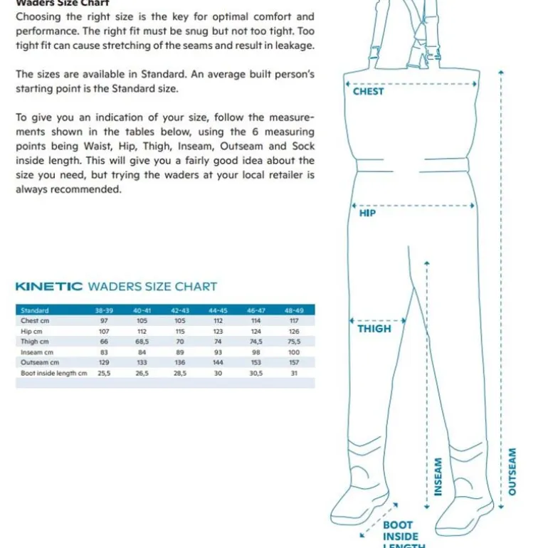 Waders Néopréne Kinetic Neorush Bootfoot
